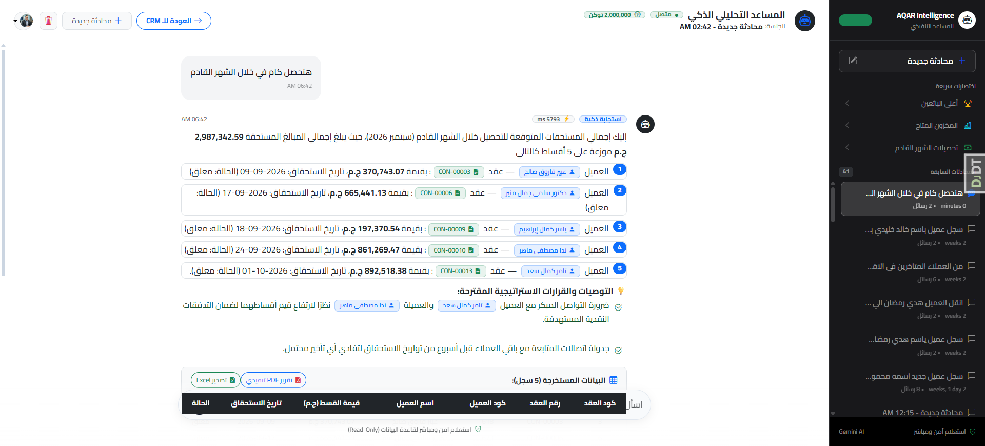 المساعد التحليلي الذكي (AI Executive Analyst)