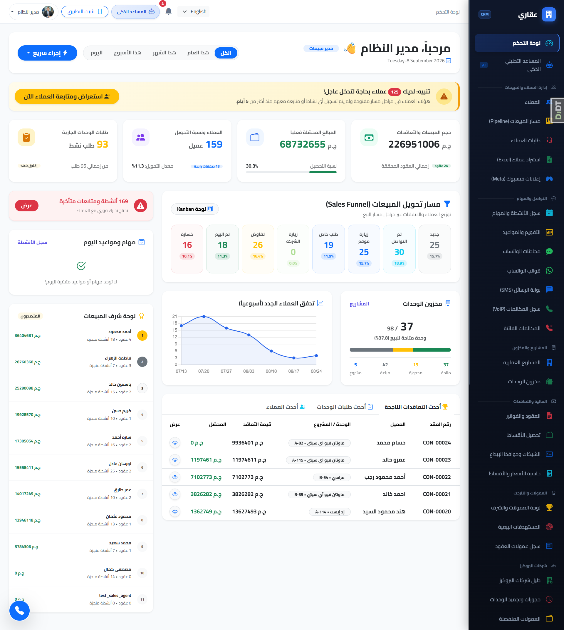 منظومة AQAR CRM السحابية: منصة إدارة التطوير العقاري والكول سنتر والذكاء الاصطناعي