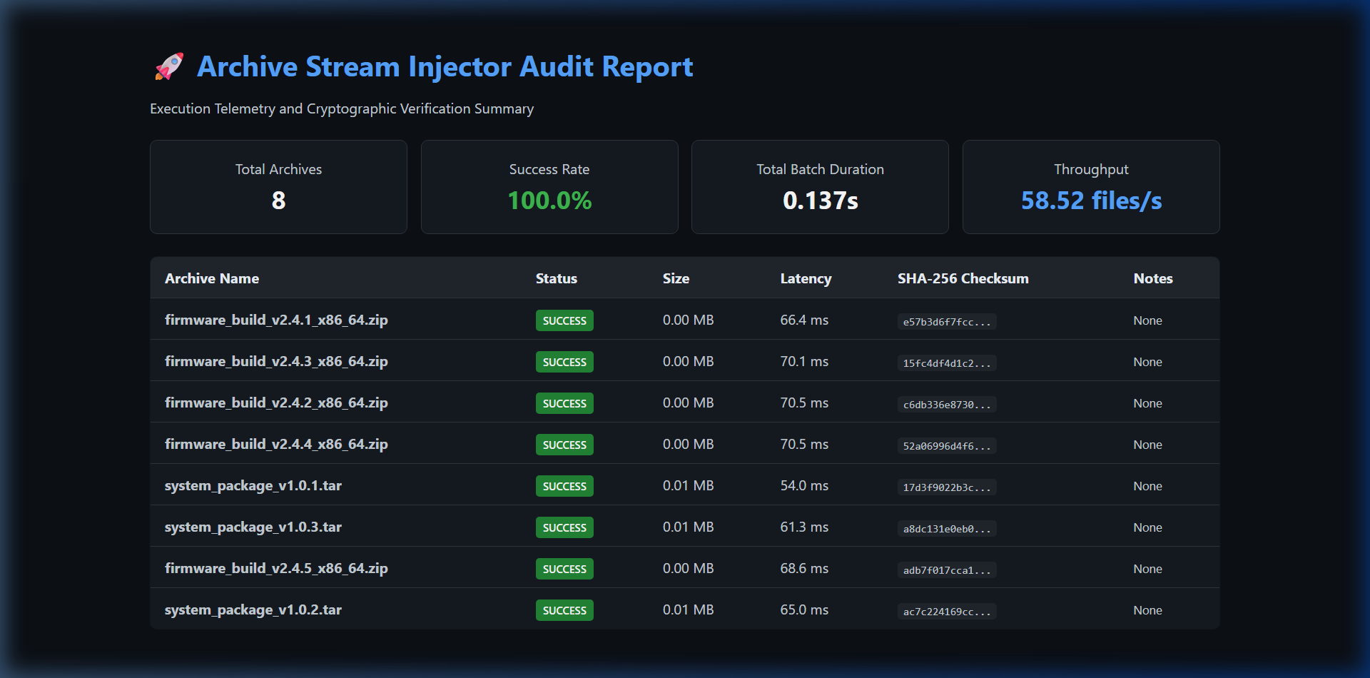 منظومة Archive Stream Injector: أتمتة وحقن أرشيفات الفيرموير والملفات الضخمة