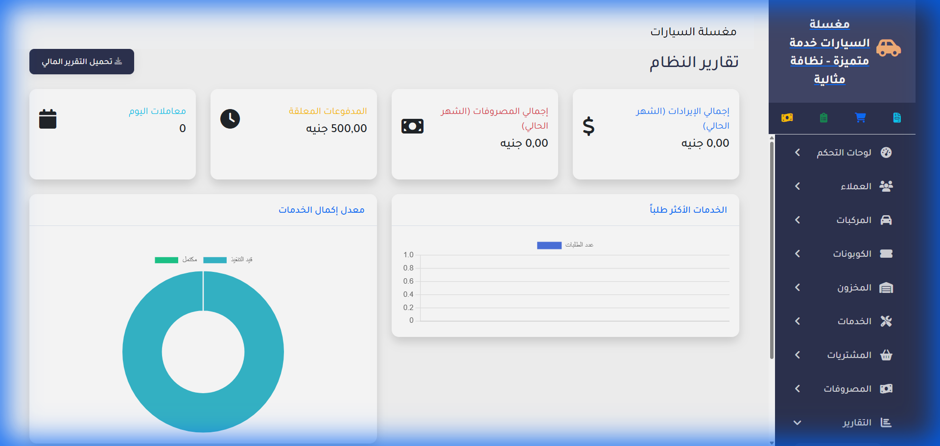 التقارير التحليلية والإيرادات اليومية والشهرية