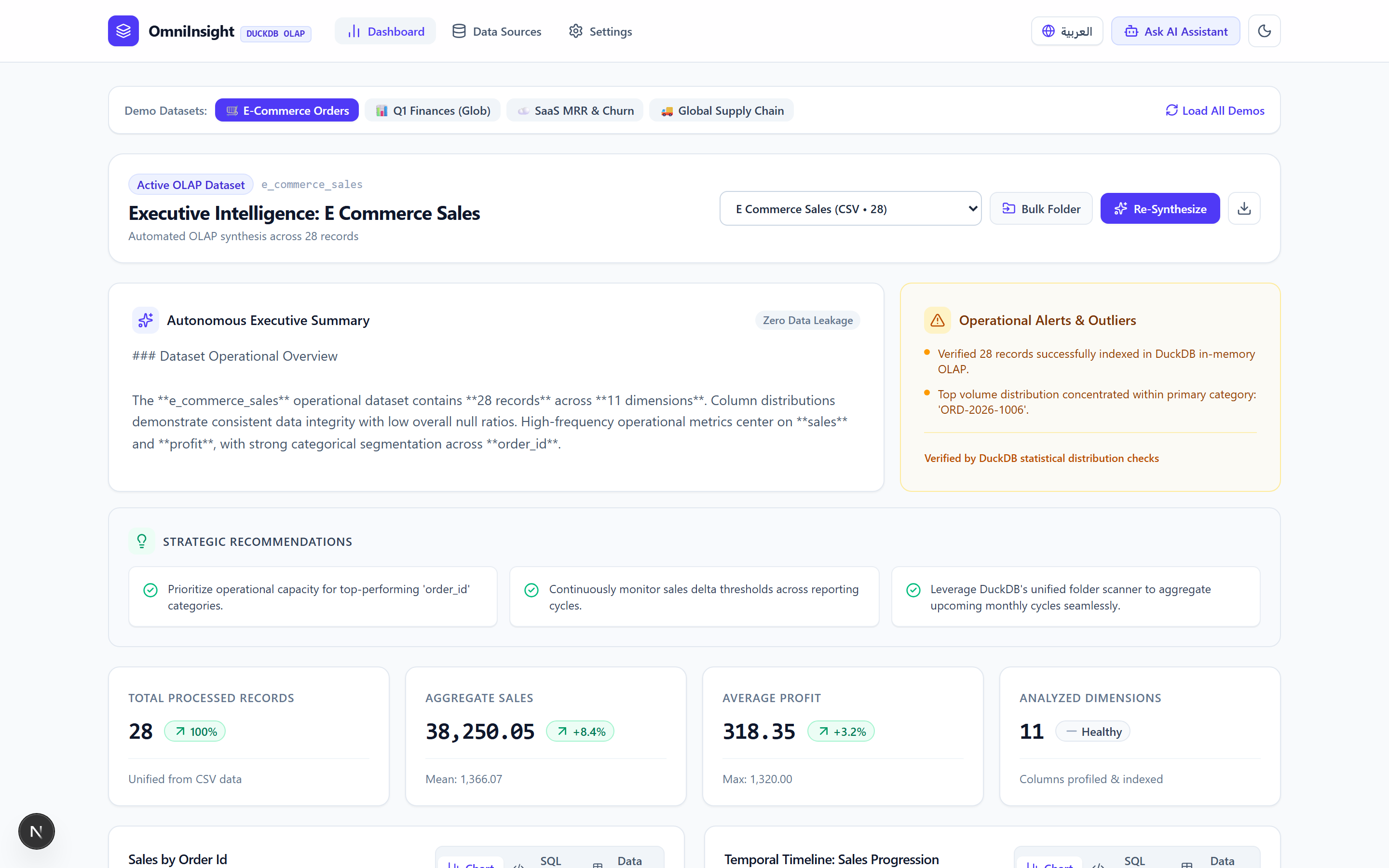 منصة OmniInsight: ذكاء الأعمال المحلي والتحليل الآلي بـ DuckDB والذكاء الاصطناعي الحافظ للخصوصية